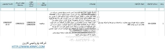 مناقصه , مناقصه مقاوم سازی فونداسیون مخازن...