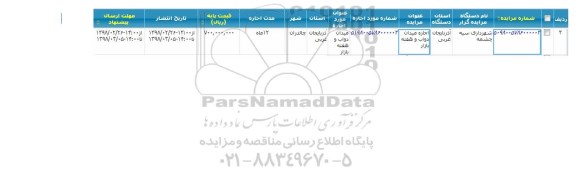 مزایده , مزایده  اجاره میدان دواب و هفته بازار 
