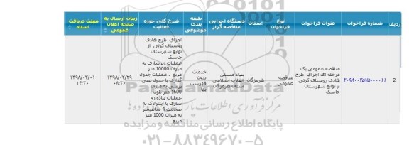 مناقصه عمومی, مناقصه  اجرای طرح هادی روستا