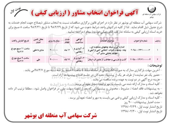 فراخوان , فراخوان اندازه گیری شبکه چاه های مشاهده ای چاه، چشمه و قنوات انتخابی کمی و...