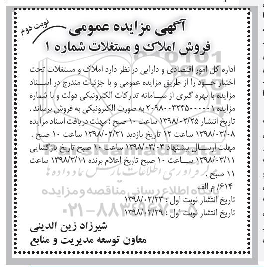مزایده، مزایده فروش املاک و مستغلات نوبت دوم