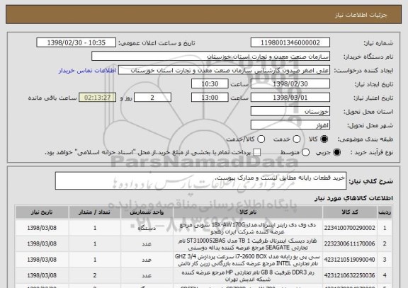 استعلام خرید قطعات رایانه مطابق لیست و مدارک پیوست.