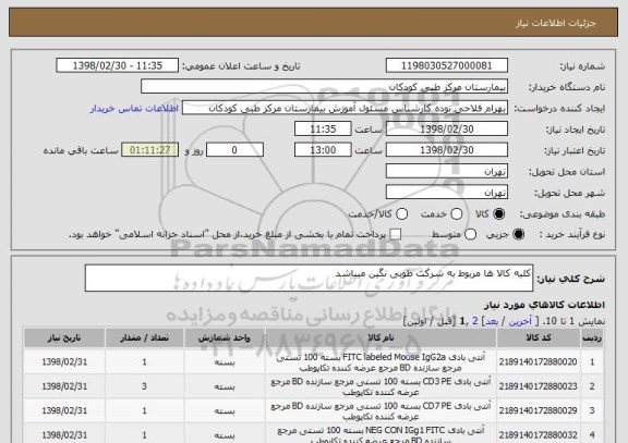 استعلام کلیه کالا ها مربوط به شرکت طوبی نگین میباشد