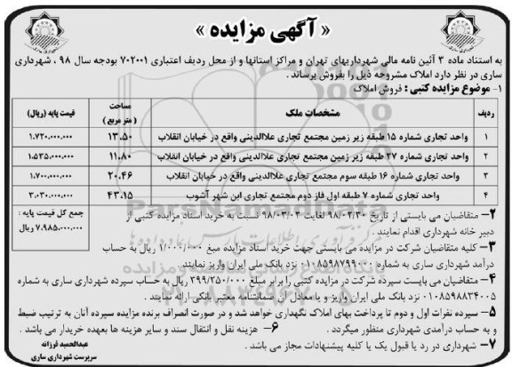 مزایده فروش املاک کاربری تجاری 
