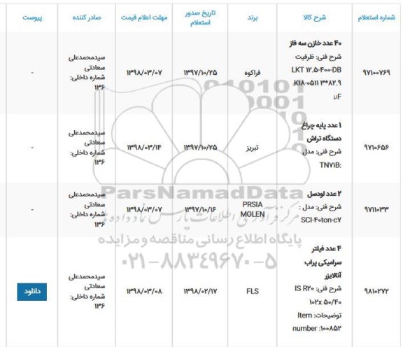 استعلام , استعلام 40 عدد خازن سه فاز و ... 