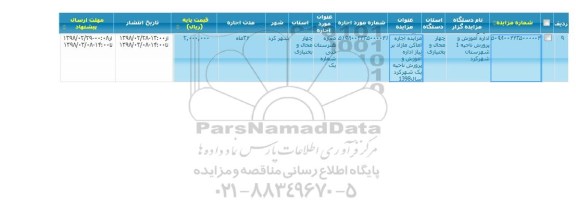 مزایده ,مزایده مغازه هنرستان فنی شماره یک 