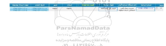 مزایده فروش 4 تن کاغذ باطله