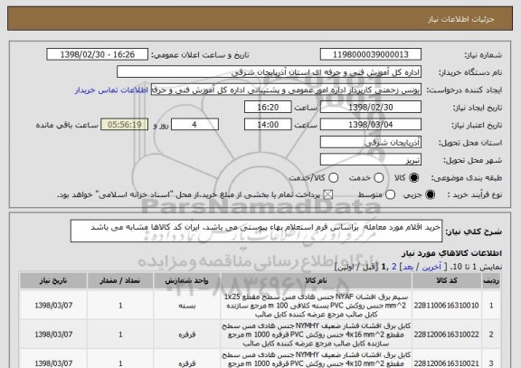 استعلام خرید اقلام مورد معامله  براساس فرم استعلام بهاء پیوستی می باشد. ایران کد کالاها مشابه می باشد  