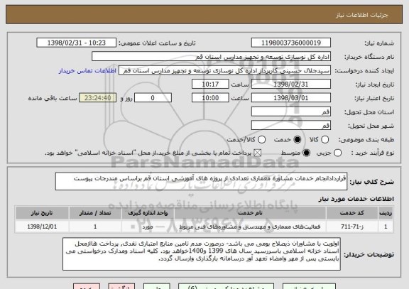 استعلام قراردادانجام خدمات مشاوره معماری تعدادی از پروژه های آموزشی استان قم براساس مندرجات پیوست