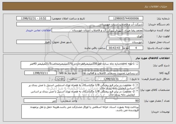 استعلام 1-لوله upvcجداره چاه ساده قطر350میلیمترقطرخارجی370میلیمترضخامت21/5میلیمتر 40متر

