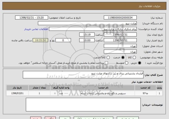 استعلام قرارداد پشتیبانی پرتال و زیر سایتهای وزارت نیرو