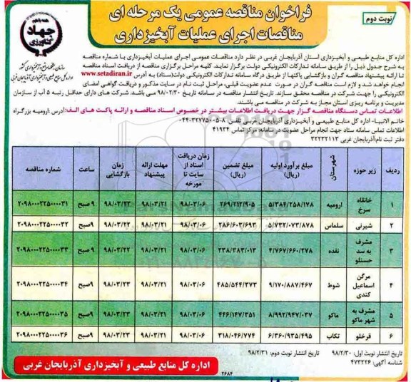 فراخوان مناقصه عمومی یک مرحله ای ,فراخوان اجرای عملیات آبخیزداری - نوبت دوم 