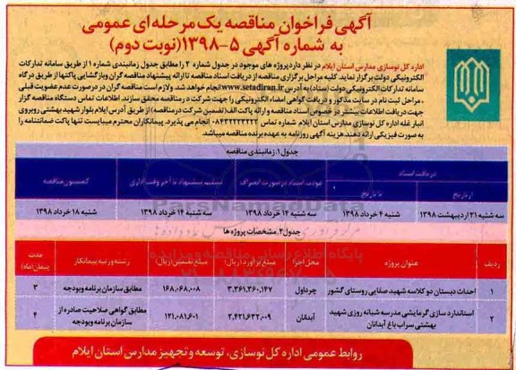 مناقصه, مناقصه احداث دبستان دو کلاسه ...