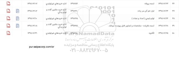 استعلام , استعلام تسمه پروانه 