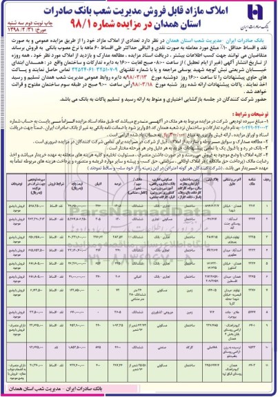 مزایده،مزایده فروش املاک مازاد کاربری مسکونی و تجاری