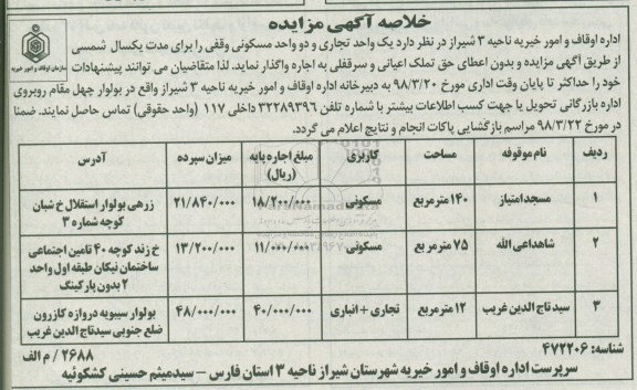 خلاصه آگهی مزایده، مزایده اجاره یک واحد تجاری و دو واحد مسکونی وقفی
