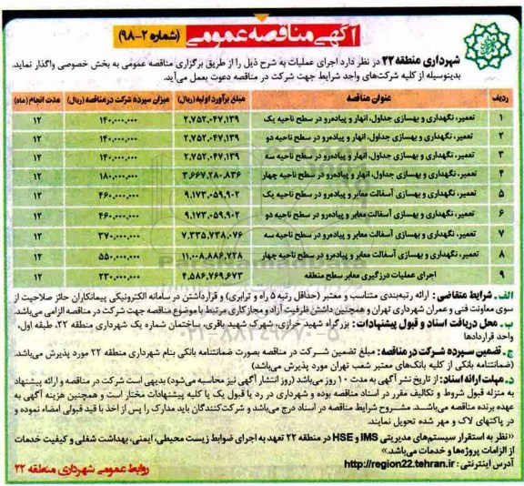 آگهی مناقصه عمومی , مناقصه تعمیر، نگهداری و بهسازی جداول، انهار و پیاده رو...