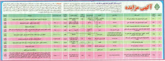 مزایده, مزایده عرضه املاک مازاد
