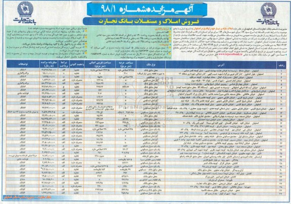 مزایده،مزایده فروش املاک مازاد کاربری مسکونی و آپارتمان