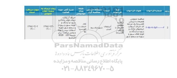 مناقصه, مناقصه اجرای آسفالت خیابان های