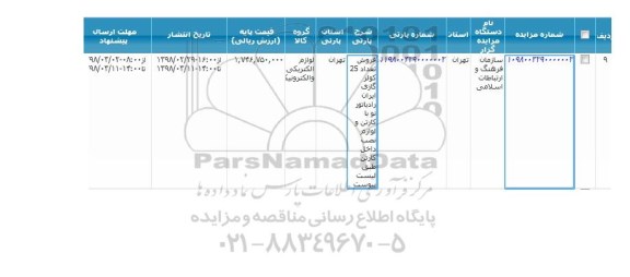 مزایده, مزایده فروش تعداد 25 کولر گازی ایران رادیاتور...