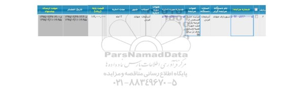 مزایده ، مزایده اجاره قسمتی از عرصه پارک