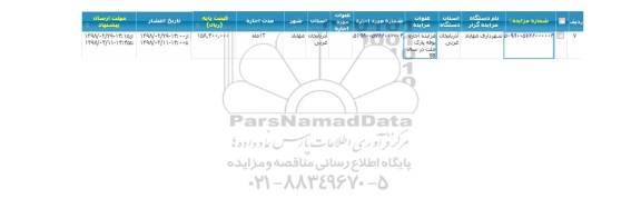 مزایده ، مزایده اجاره بوفه پارک