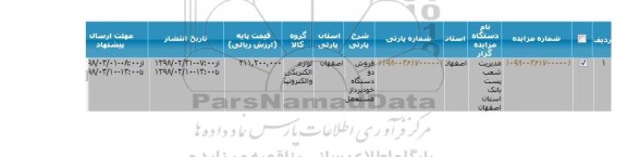 مزایده فروش دو دستگاه خودپرداز مستعمل 