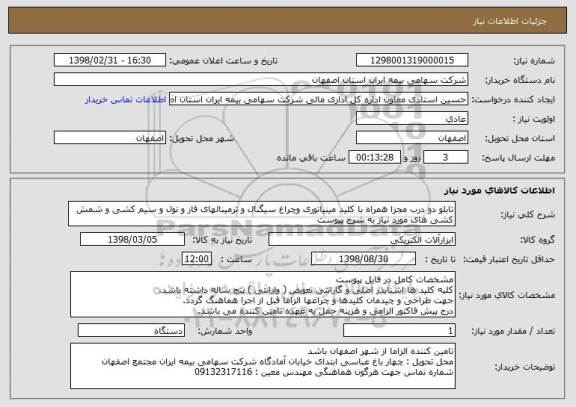 استعلام تابلو دو درب مجزا همراه با کلید مینیاتوری وچراغ سیگنال و ترمینالهای فاز و نول و سیم کشی و شمش کشی های مورد نیاز به شرح پیوست