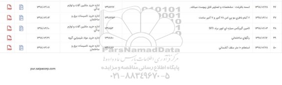 استعلام ,استعلام دو آیتم باطری یو پی اس