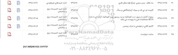 استعلام , استعلام کابینت ام دی اف و  ...