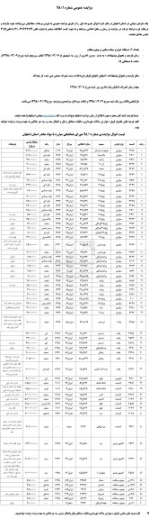 مزایده, مزایده فروش تعداد 60 دستگاه خودروی سبک وسنگین و موتورسیکلت