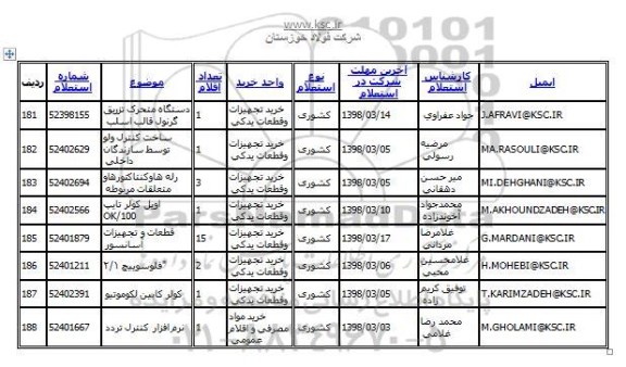 استعلام ، استعلام اویل کولر تایپOK/100 