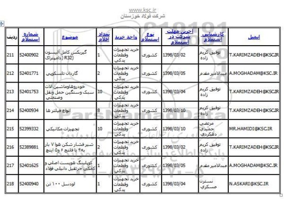 استعلام, استعلام لودسل 100 تن  و...