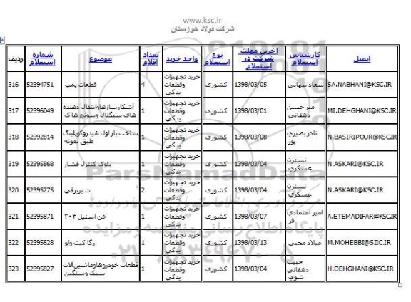 استعلام, استعلام بلوک کنترل فشار... 