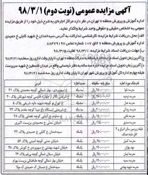 مزایده ، مزایده واگذاری مراکز اجاره ای نوبت دوم