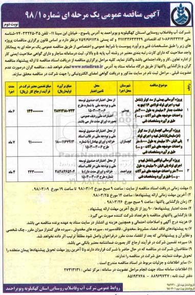 مناقصه , مناقصه پروژه آبرسانی - نوبت دوم
