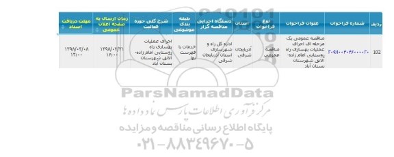 مناقصه,مناقصه عملیات بهسازی راه روستایی