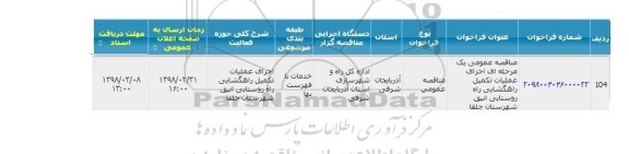 مناقصه, مناقصه  اجرای عملیات تکمیل راهگشایی راه روستایی