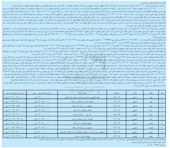مزایده,مزایده ملک عرصه ای 467.43 مترمربع نوبت دوم