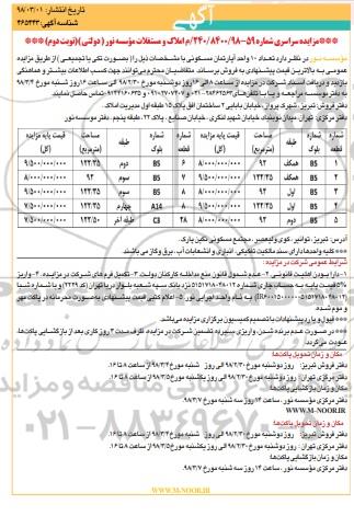 مزایده,مزایده فروش ده واحد آپارتمان مسکونی نوبت دوم