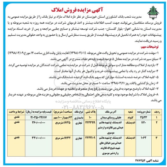  مزایده مزایده فروش املاک مازاد 