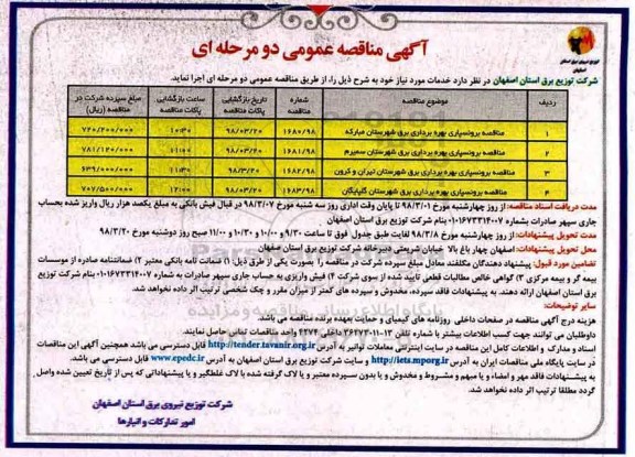 آگهی مناقصه عمومی , مناقصه برونسپاری بهره برداری برق شهرستان