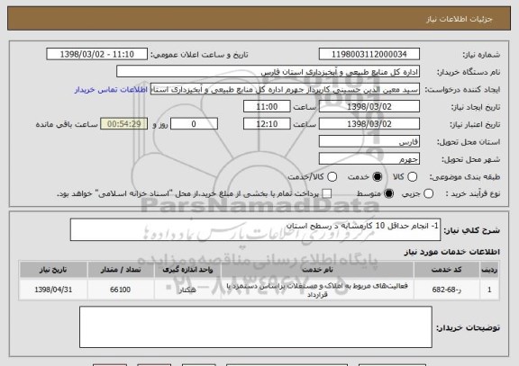 استعلام 1- انجام حداقل 10 کارمشابه د رسطح استان 
