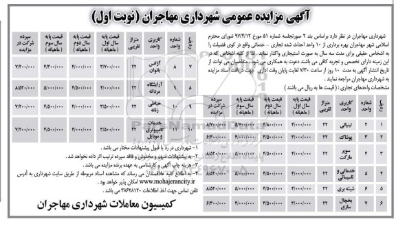 مزایده  , مزایده بهره برداری از 10 واحد احداث شده تجاری - خدماتی