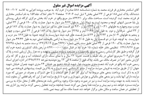 مزایده مزایده ششدانگ پلاک ثبتی 188 فرعی
