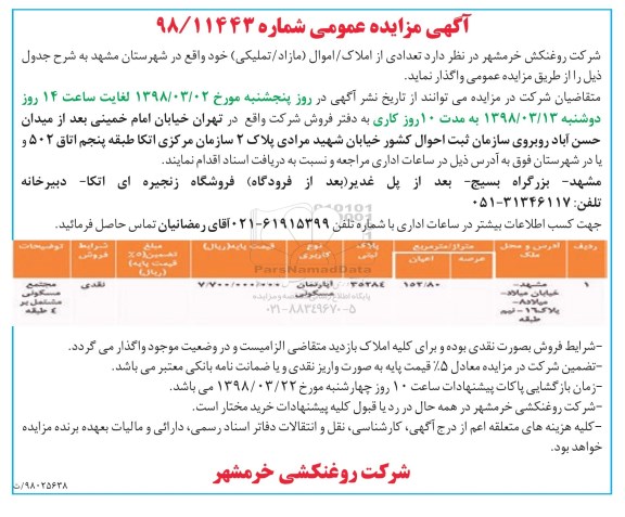  مزایده مزایده واگذاری تعدادی از املاک و اموال مازاد کاربری مسکونی 