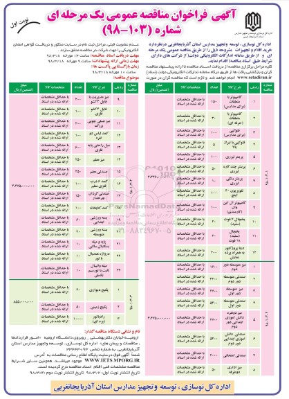 آگهی فراخوان مناقصه عمومی , مناقصه خرید اقلام و تجهیزات 