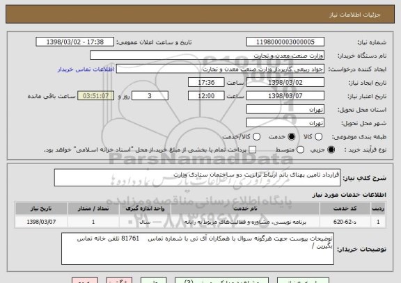 استعلام قرارداد تامین پهنای باند ارتباط ترانزیت دو ساختمان ستادی وزارت