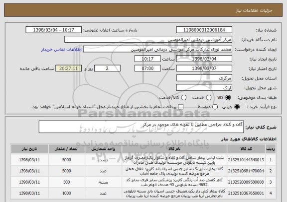 استعلام گان و کلاه جراحی مطابق با نمونه های موجود در مرکز 